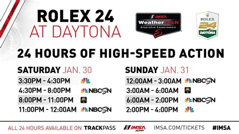 rolex 24 hours of daytona 2024 tv schedule|24 hour daytona 2024 times.